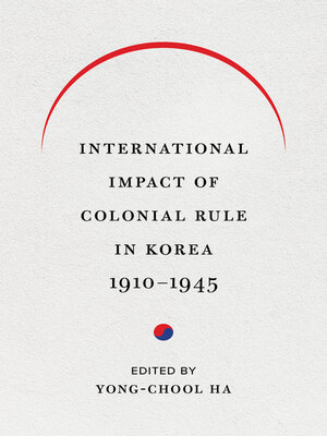 cover image of International Impact of Colonial Rule in Korea, 1910-1945